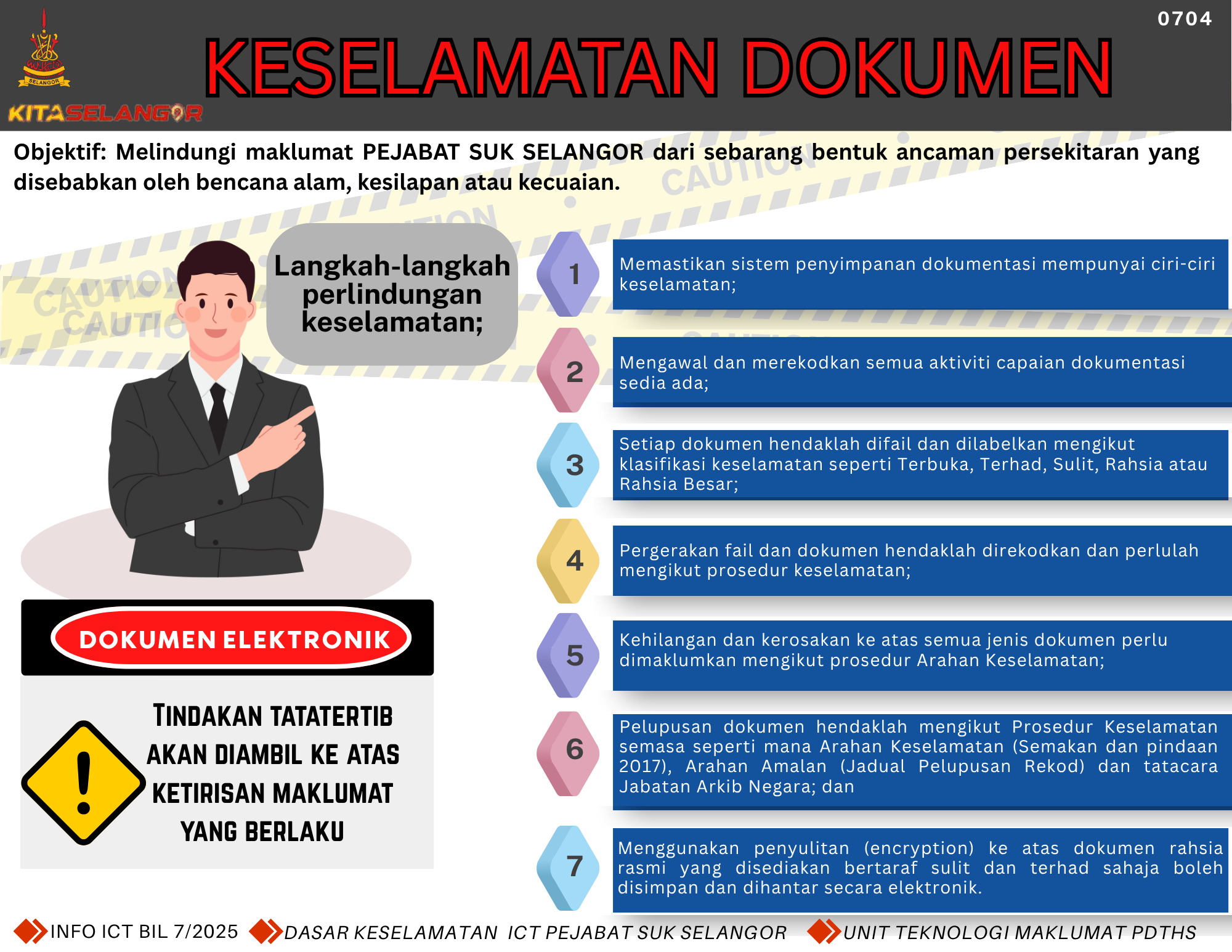 INFO ICT PDTHS Bil 7/2025